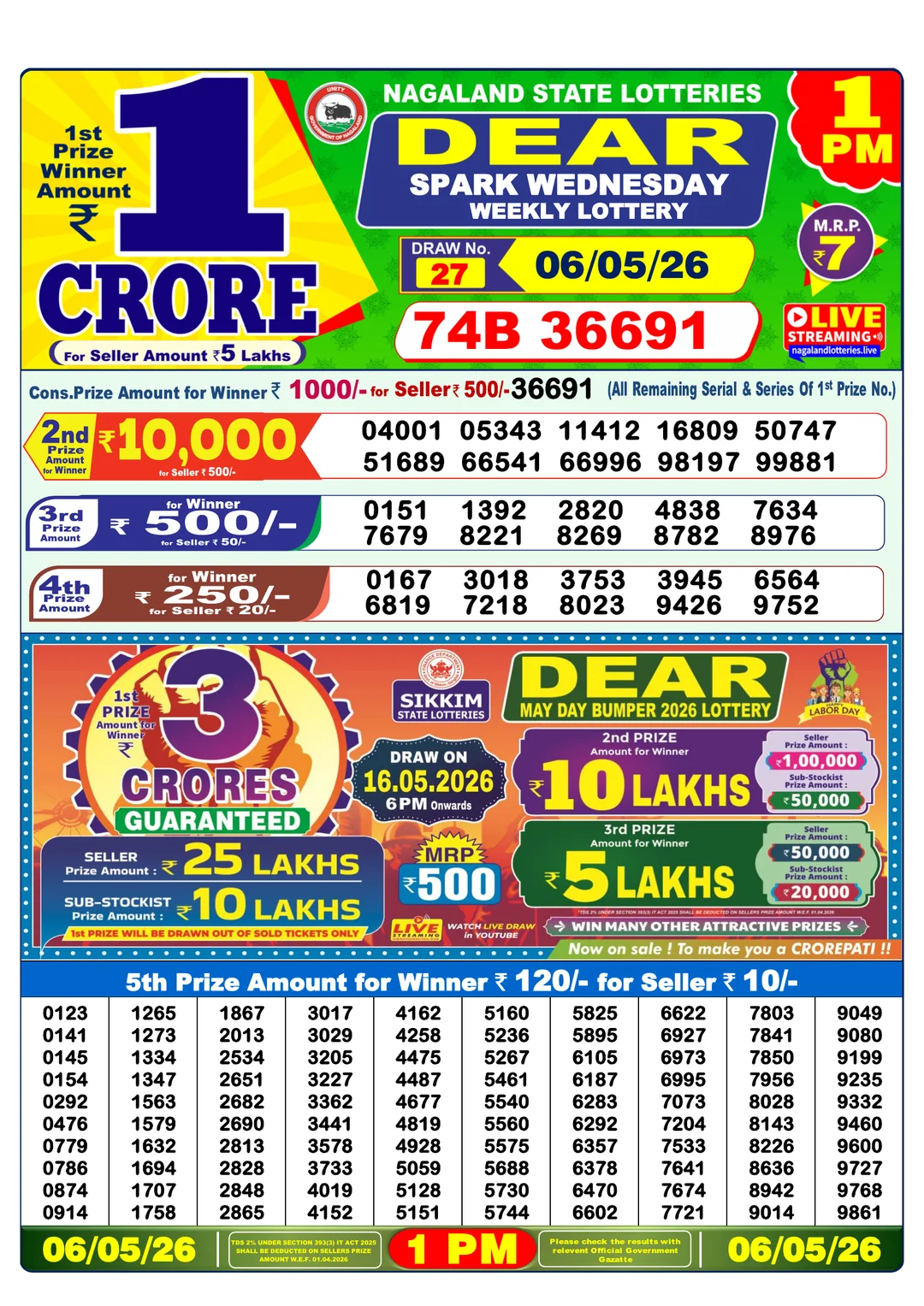 Morning lottery result 
