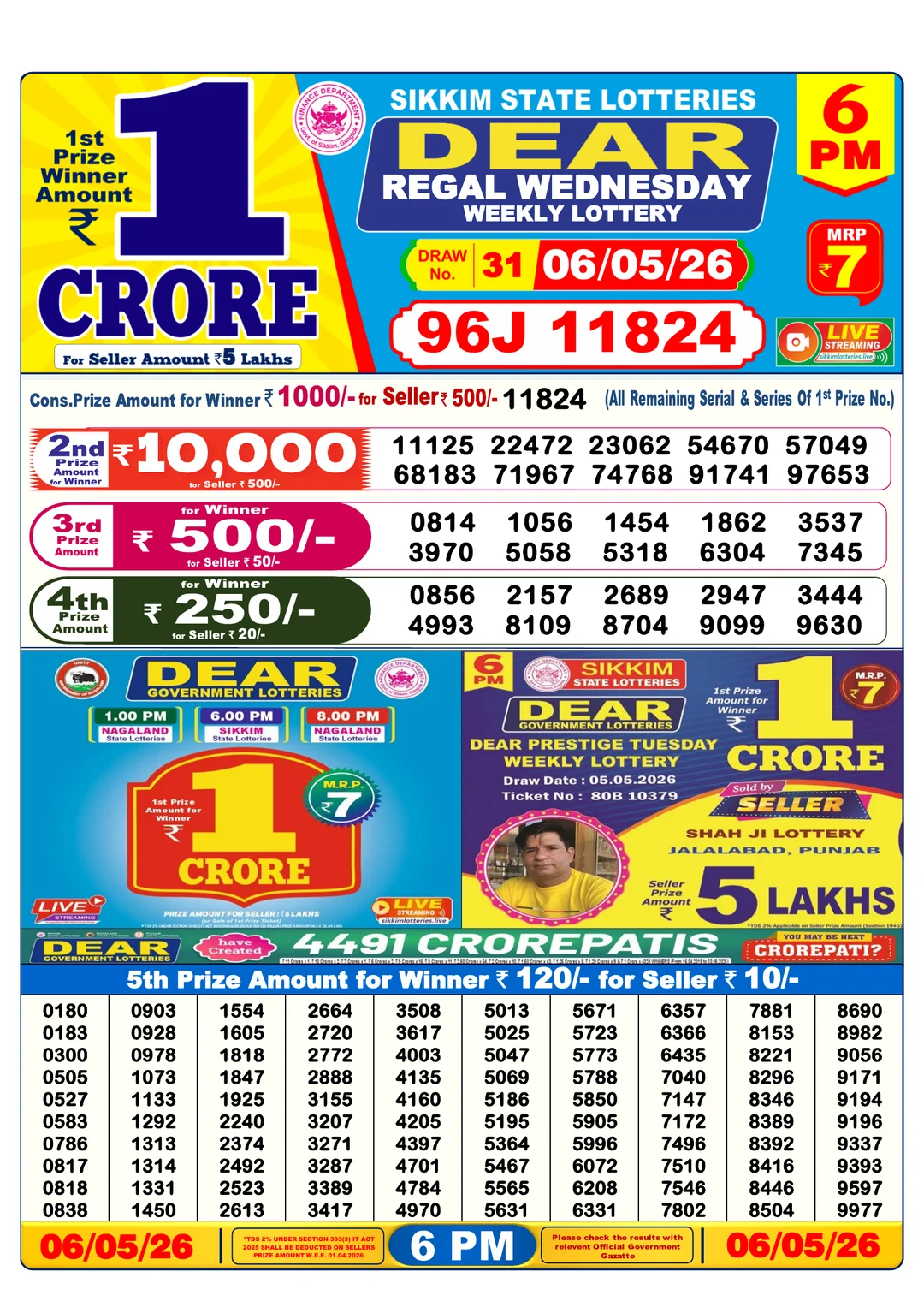 Evening lottery result 