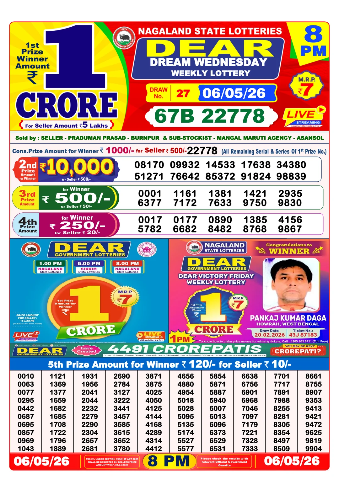 Night lottery result 