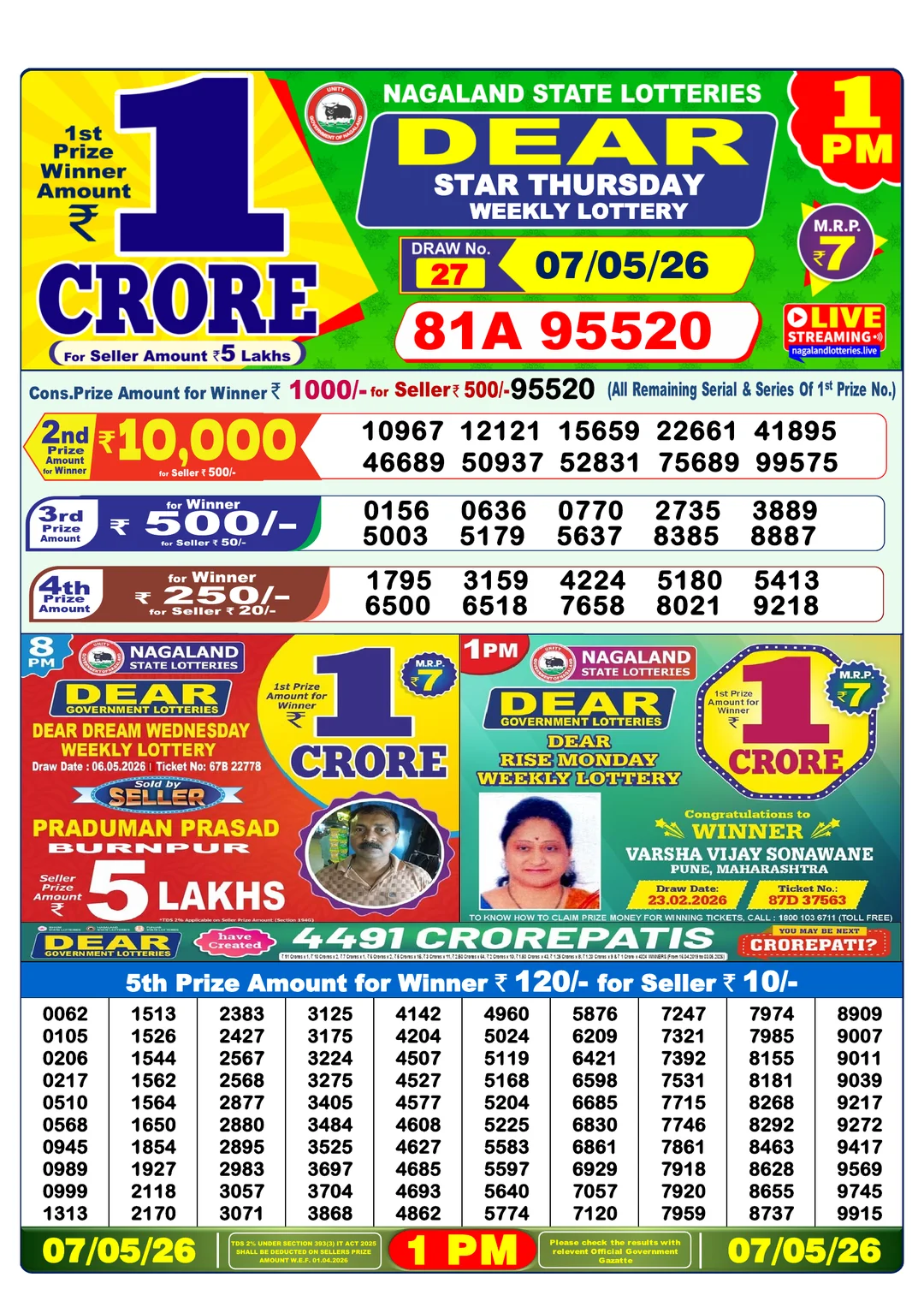 Morning lottery result 