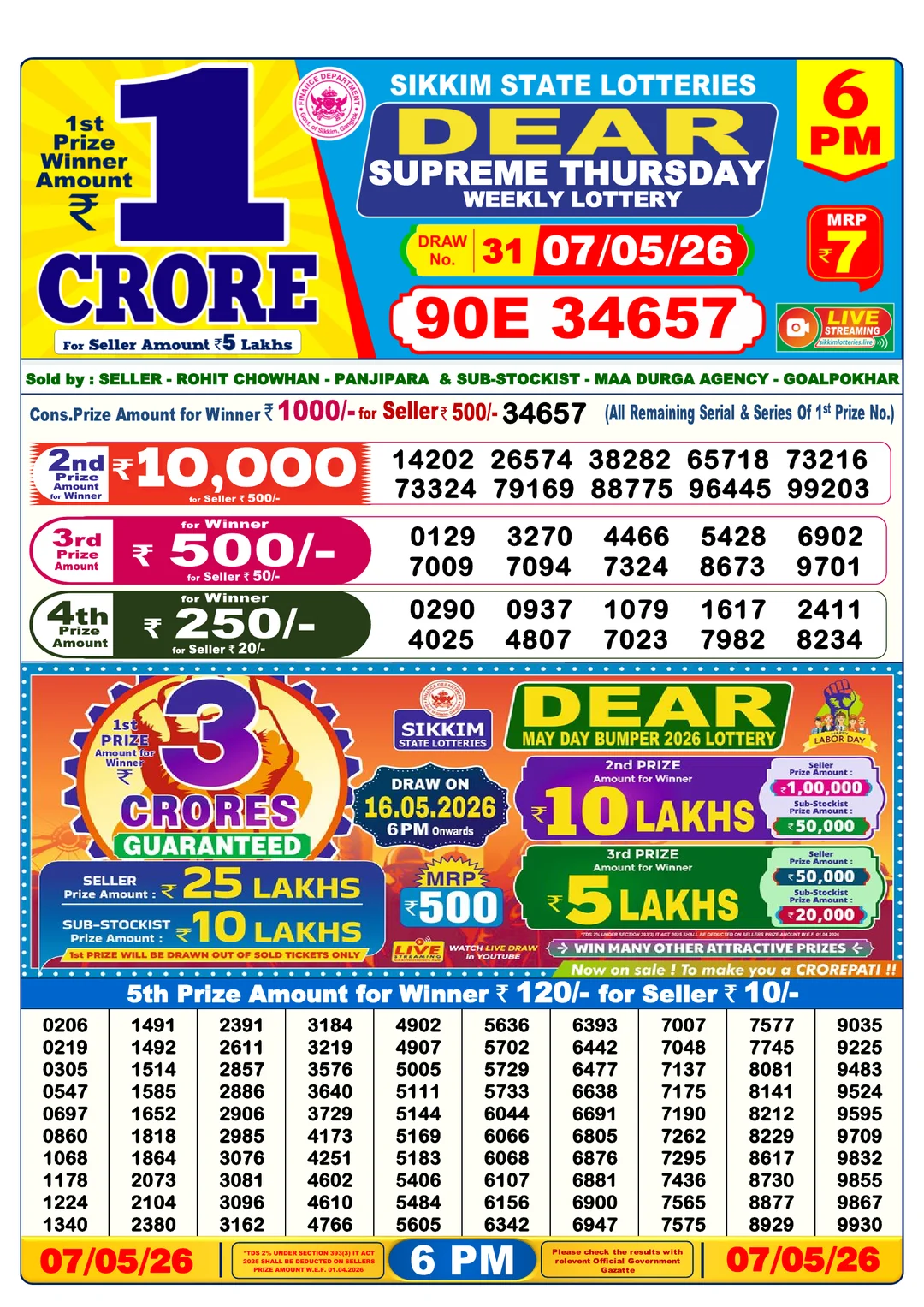 Evening lottery result 