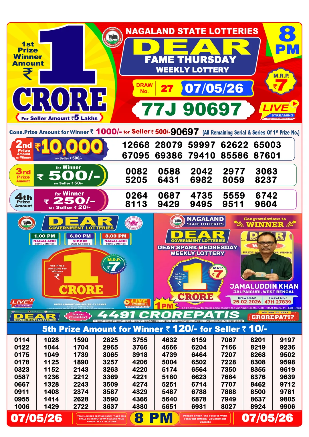 Night lottery result 