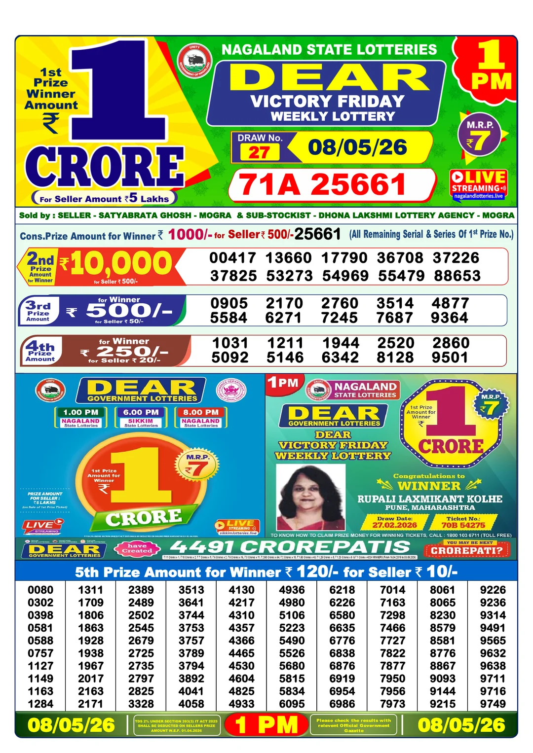 Morning lottery result 