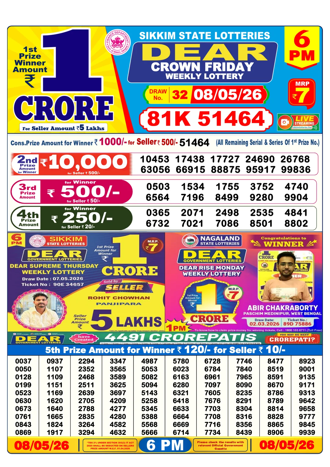 Evening lottery result 