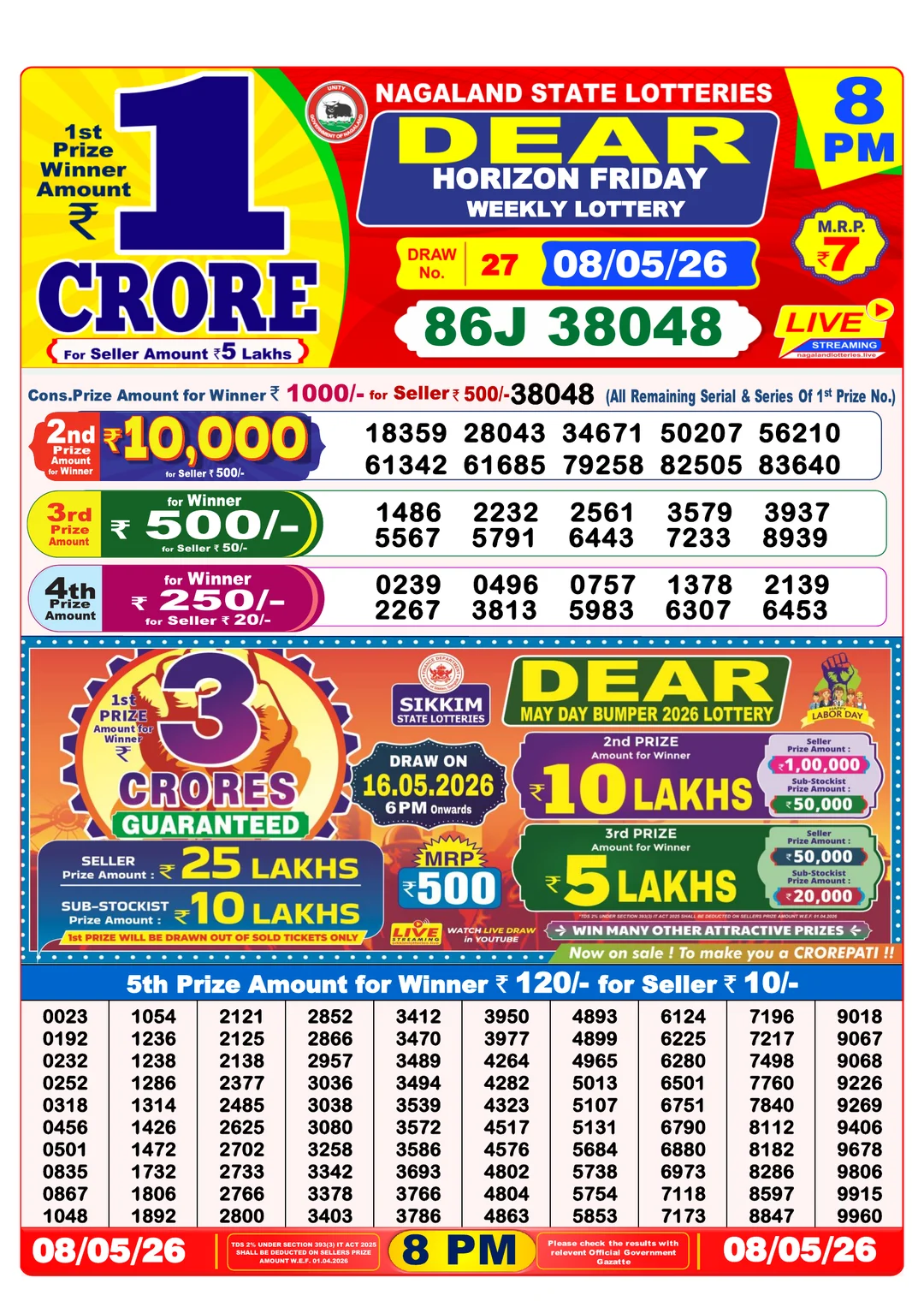 Night lottery result 