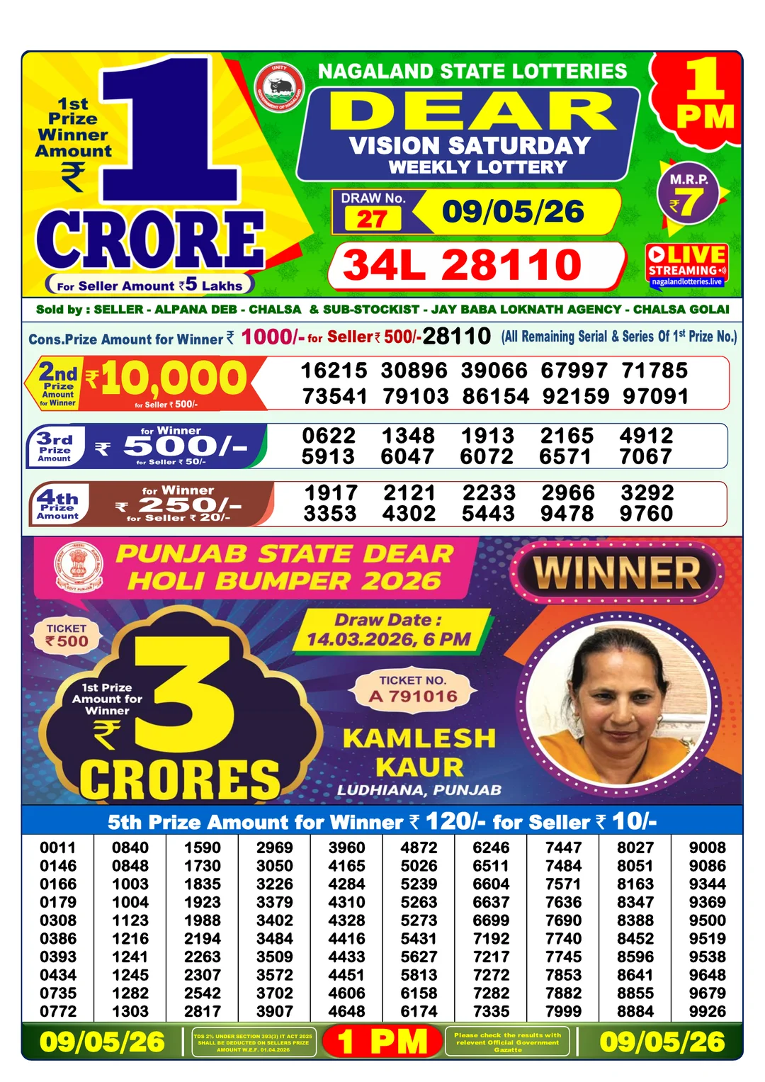 Morning lottery result 