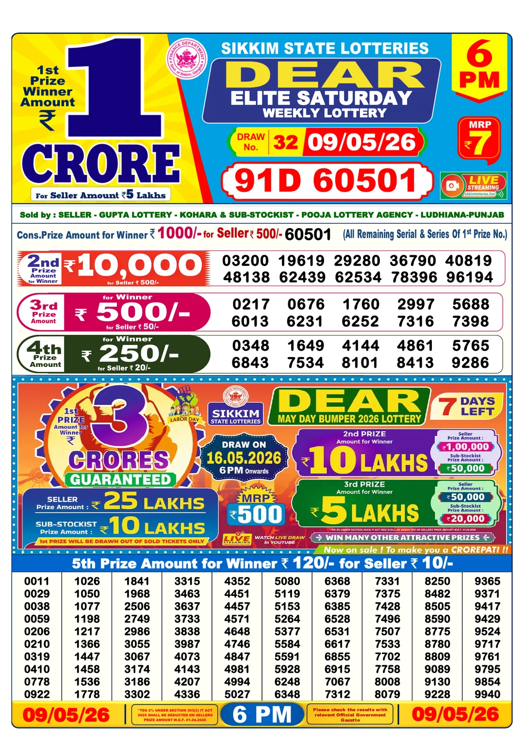 Evening lottery result 