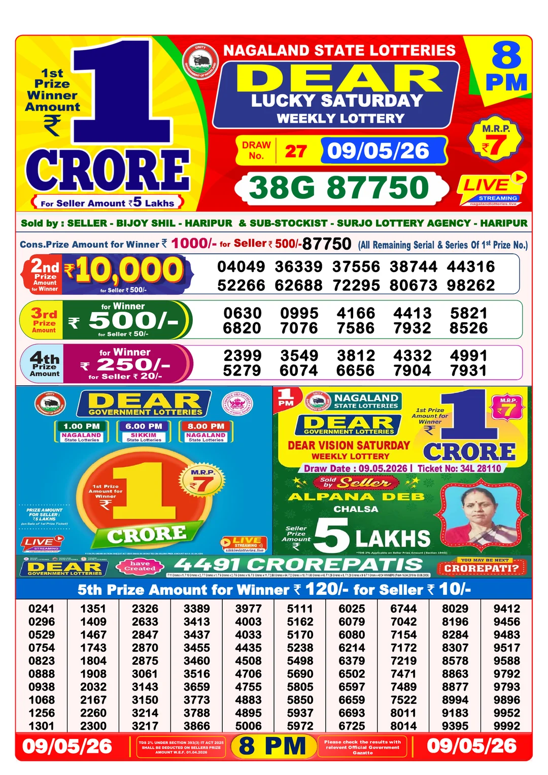 Night lottery result 