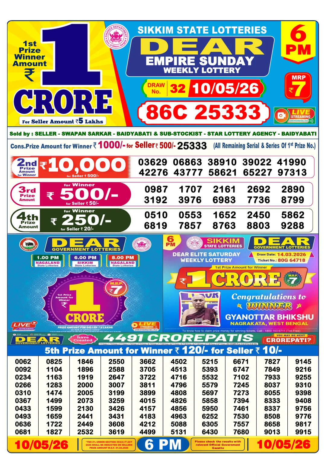 Evening lottery result 