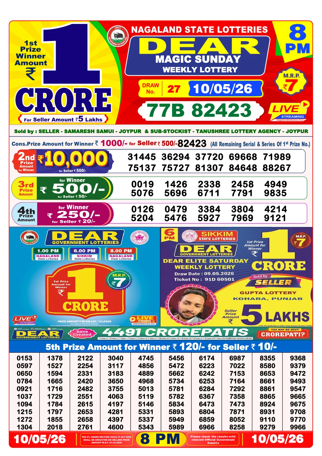 Night lottery result 