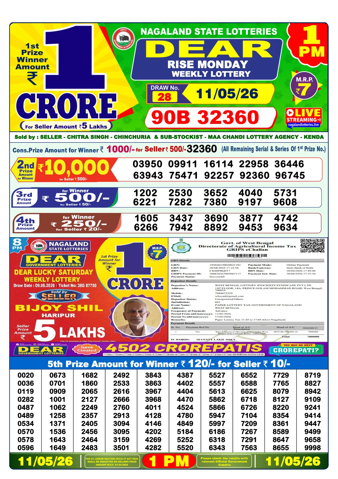 Morning lottery result 