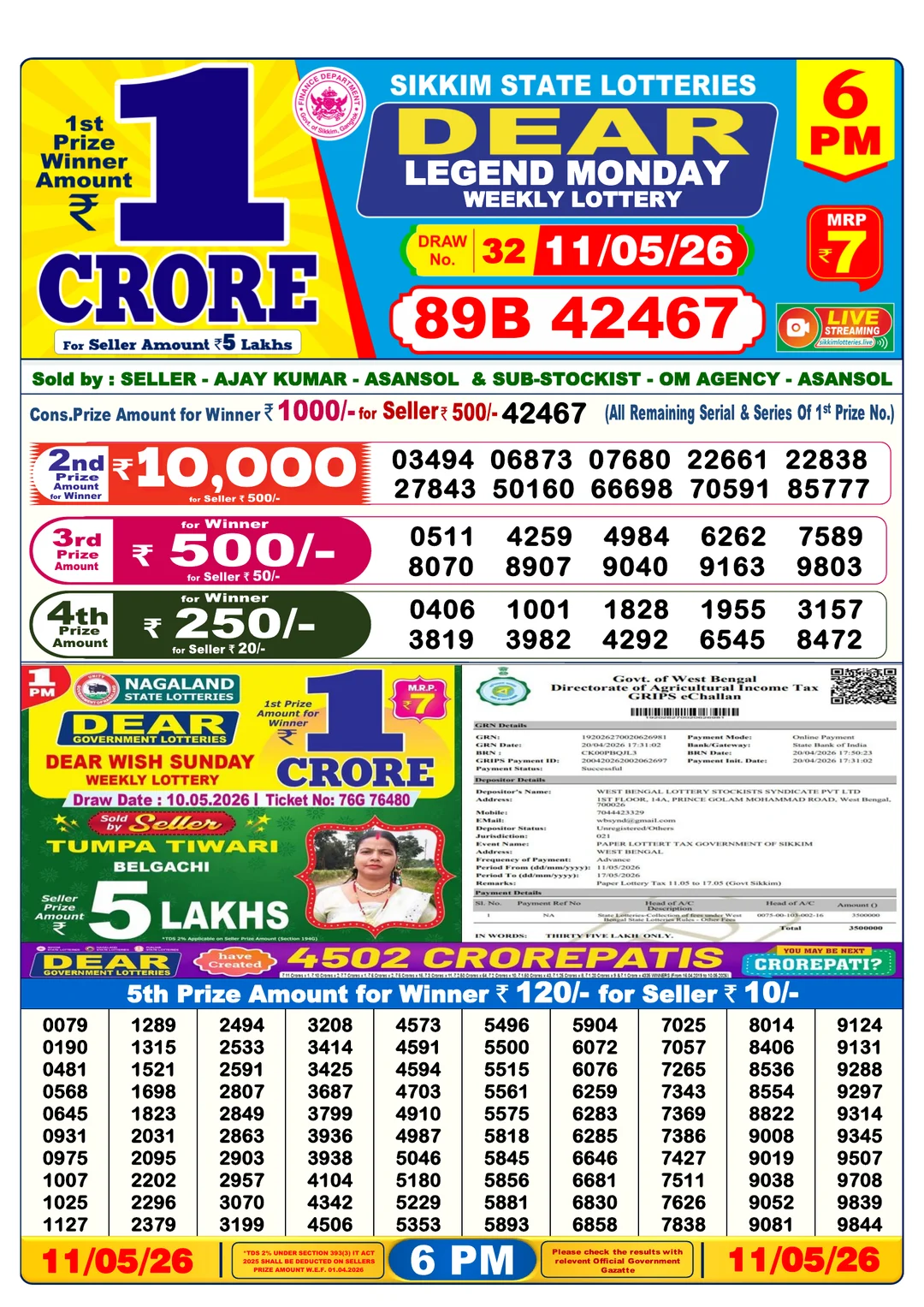 Evening lottery result 