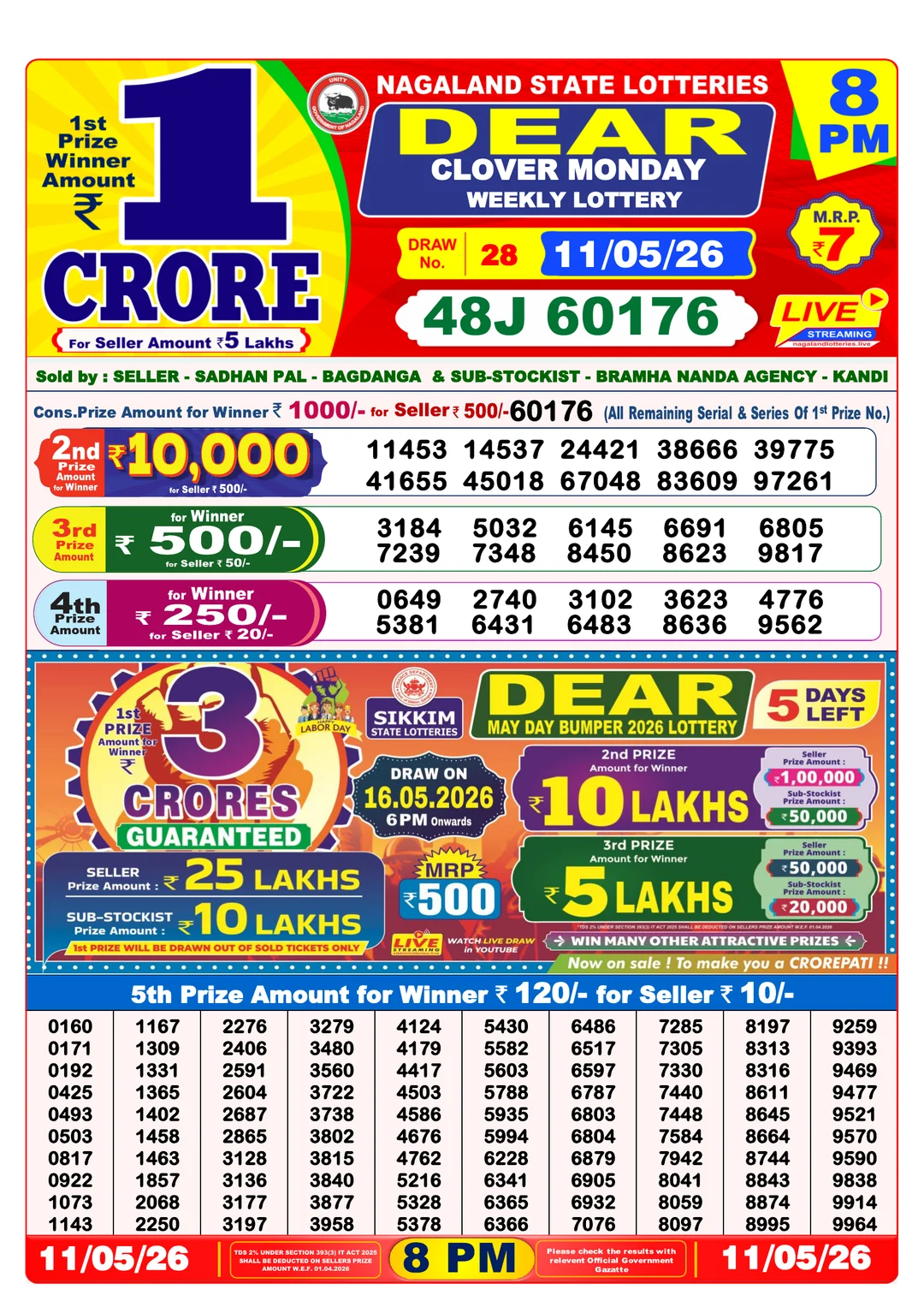 Night lottery result 