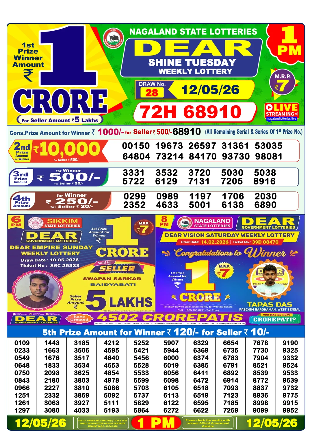 Morning lottery result 