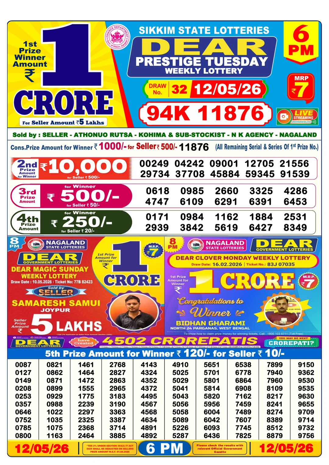 Evening lottery result 