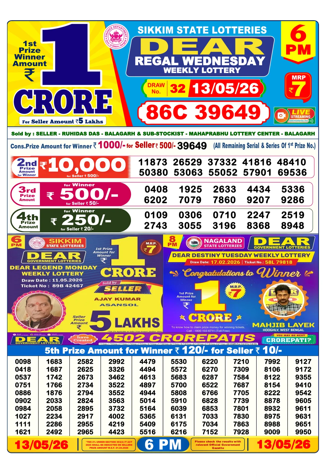 Evening lottery result 