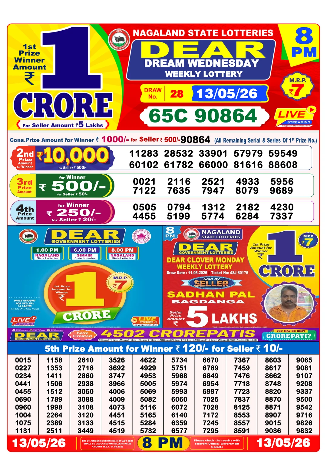 Night lottery result 