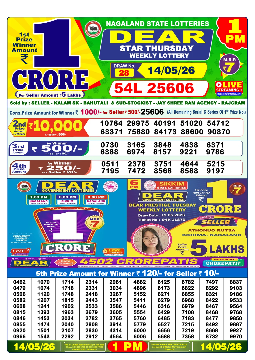 Morning lottery result 