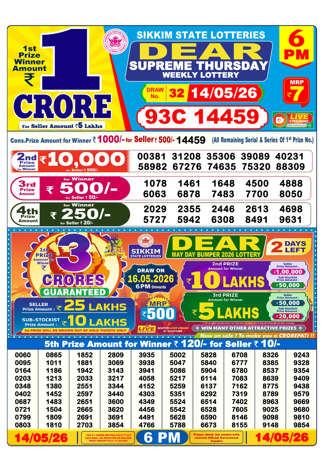 Evening lottery result 