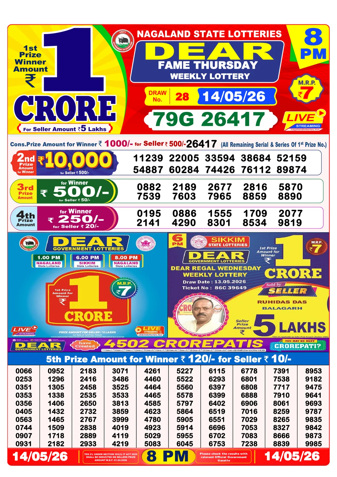 Night lottery result 