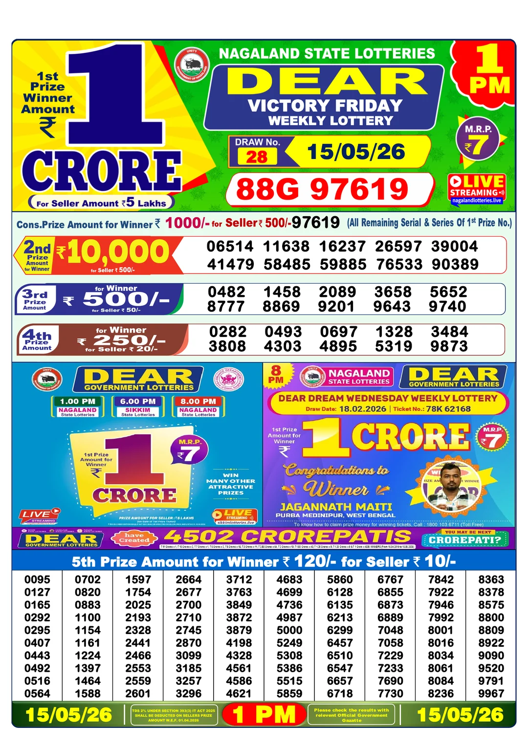 Morning lottery result 
