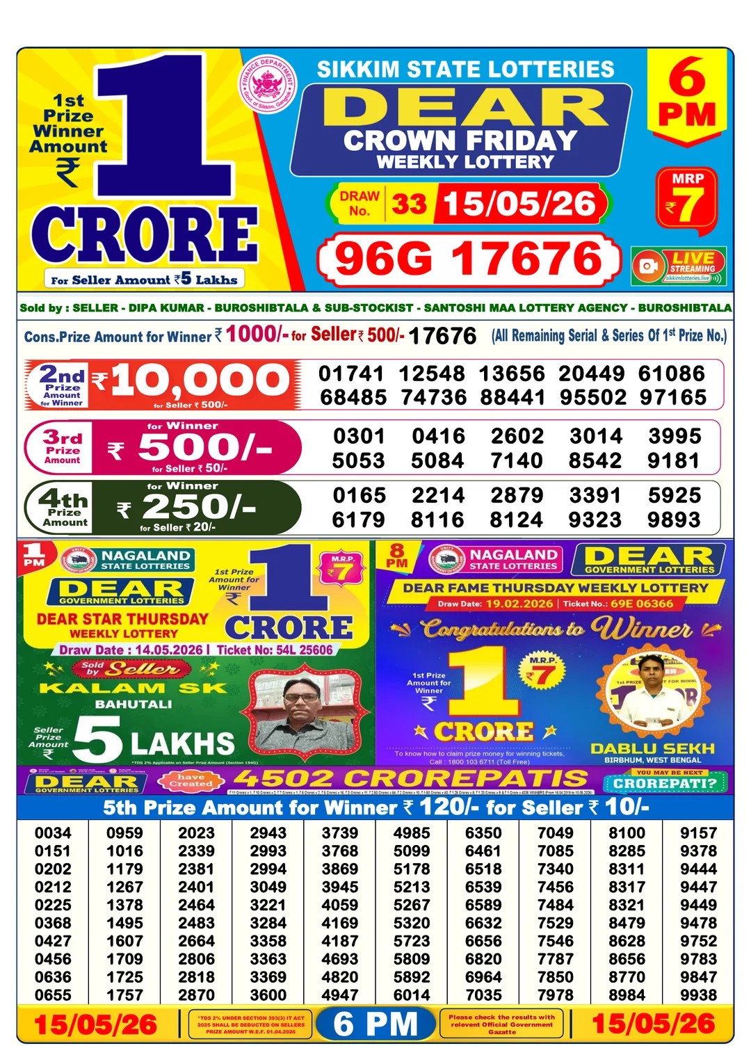Evening lottery result 