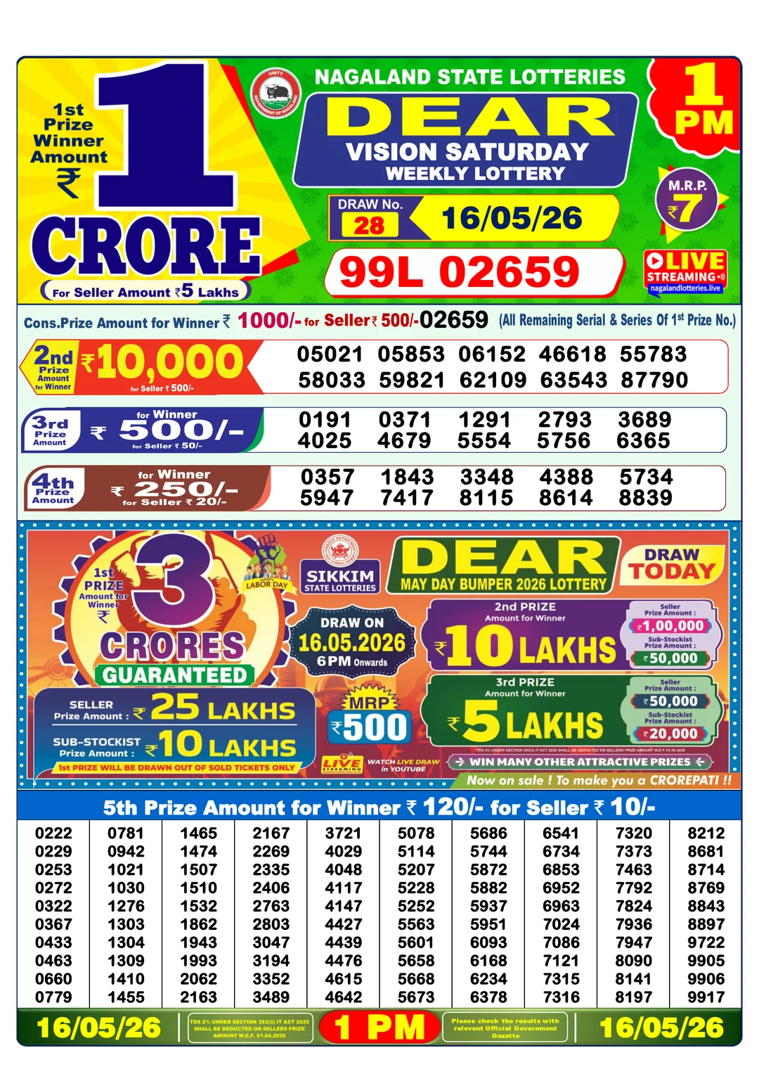 Morning lottery result 
