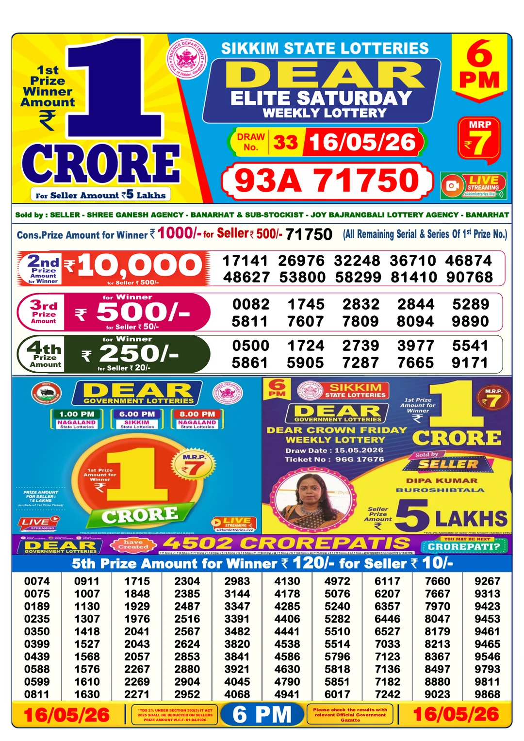 Evening lottery result 