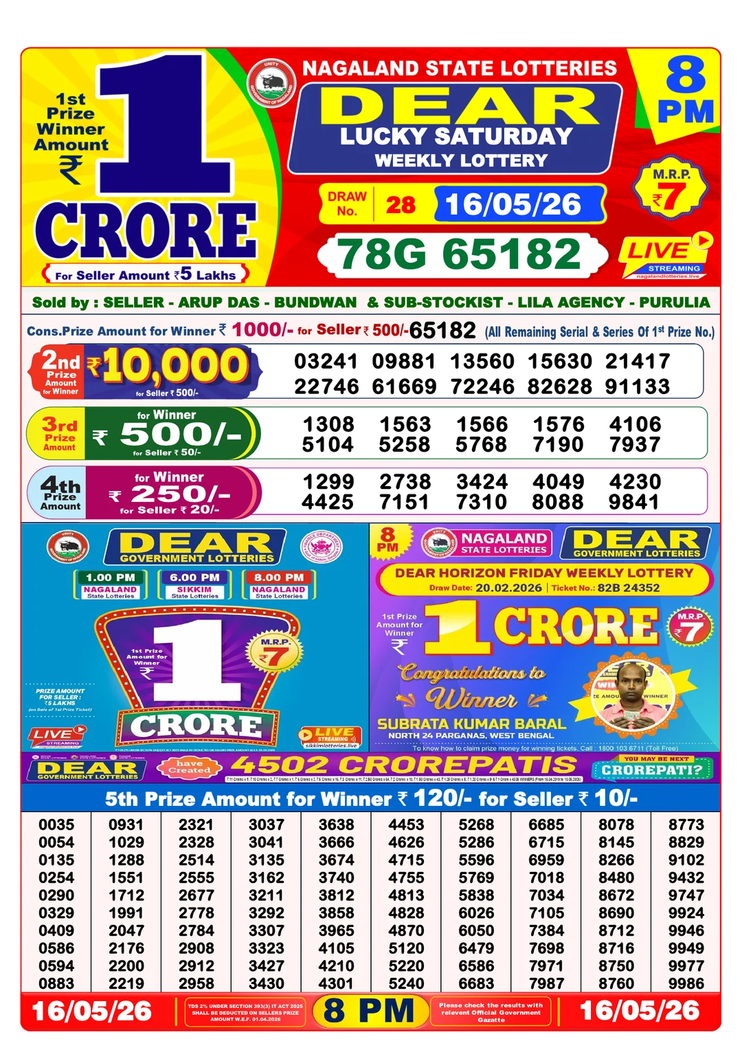 Night lottery result 