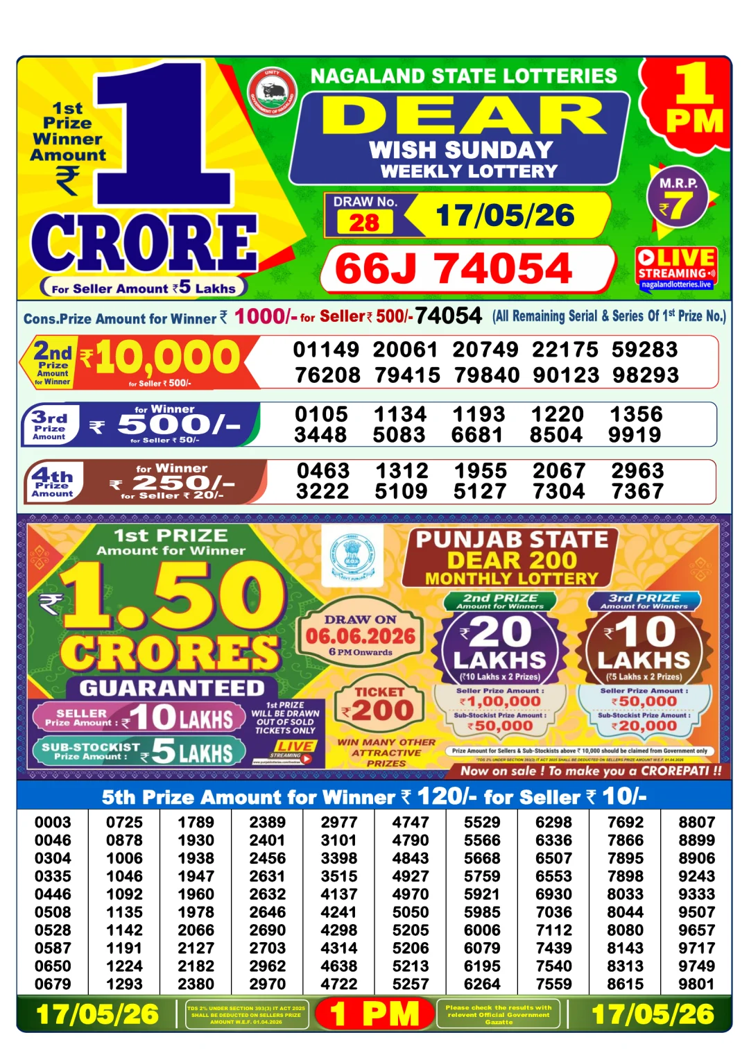 Morning lottery result 17/05/26