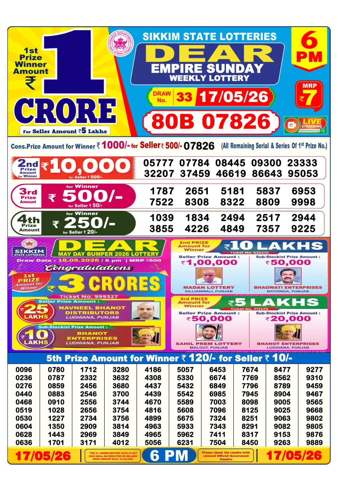Evening lottery result 17/05/26