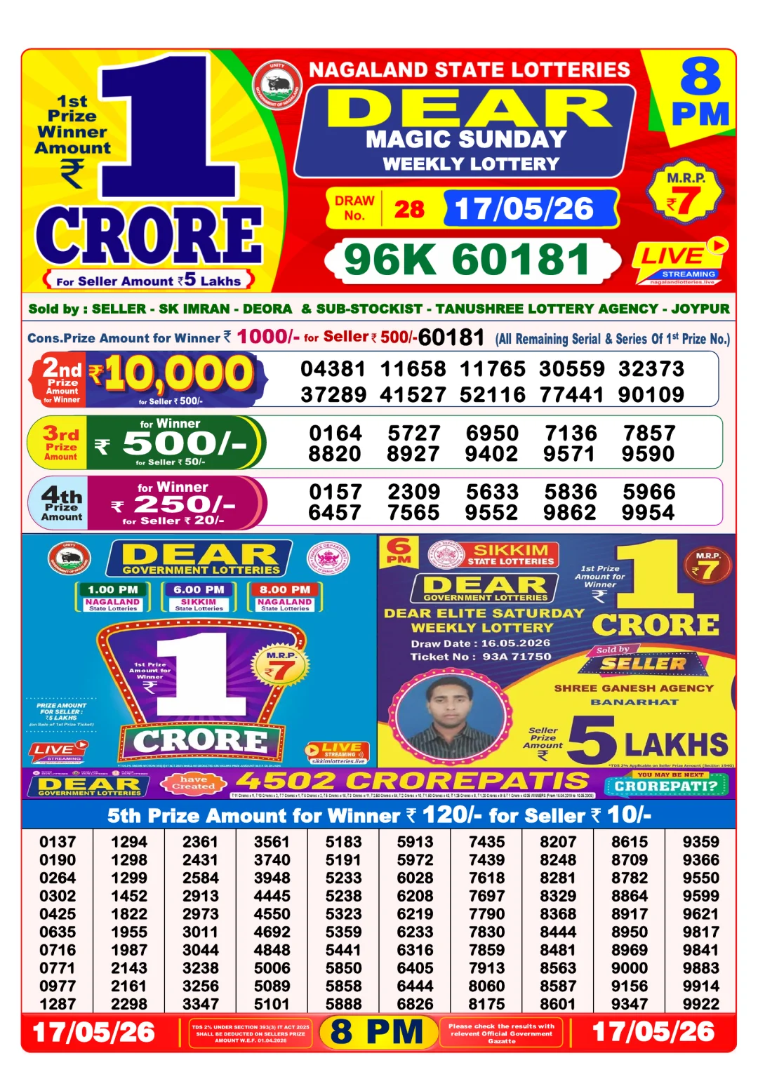 Night lottery result 17/05/26
