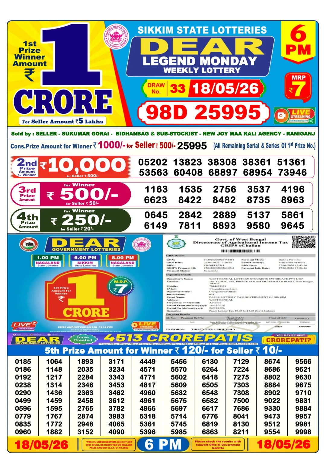 Evening lottery result 18/05/26