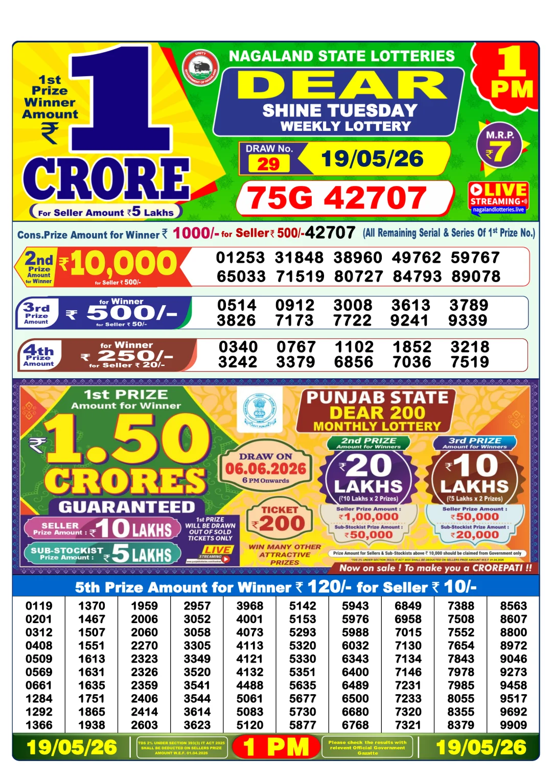 Morning lottery result 19/05/26