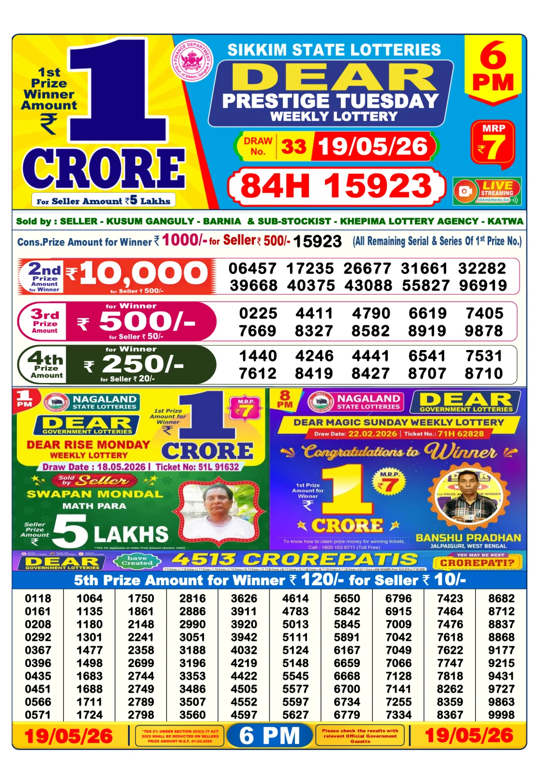 Evening lottery result 19/05/26