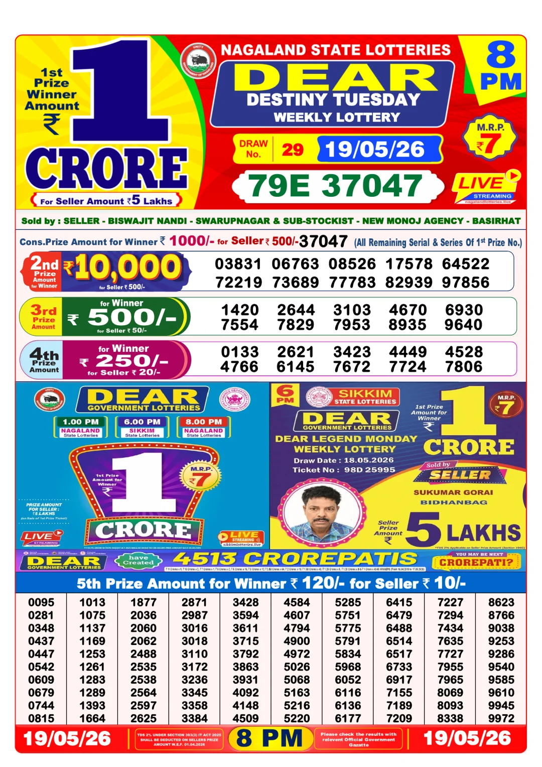 Night lottery result 19/05/26