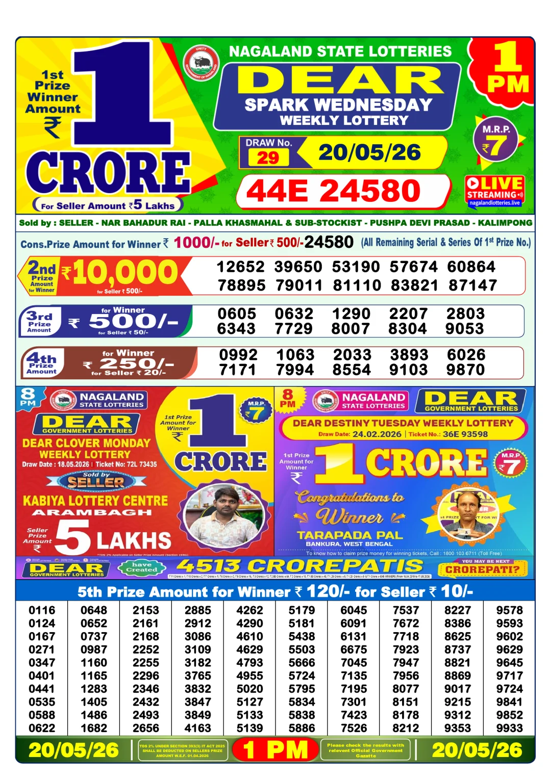 Morning lottery result 20/05/26