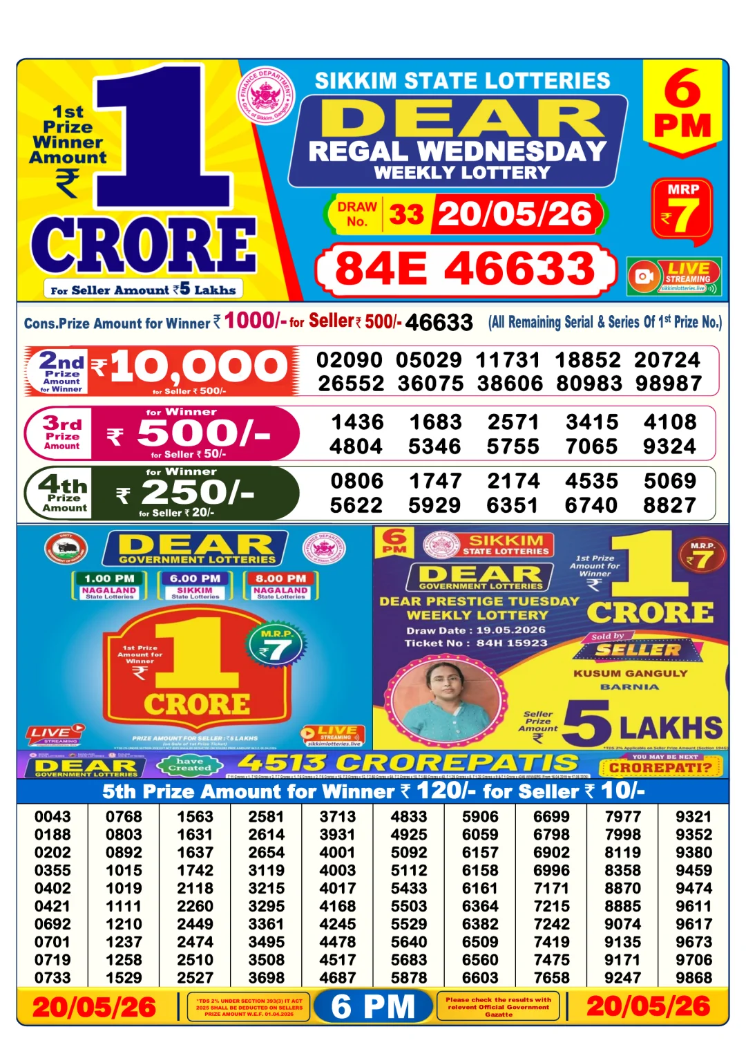 Evening lottery result 20/05/26