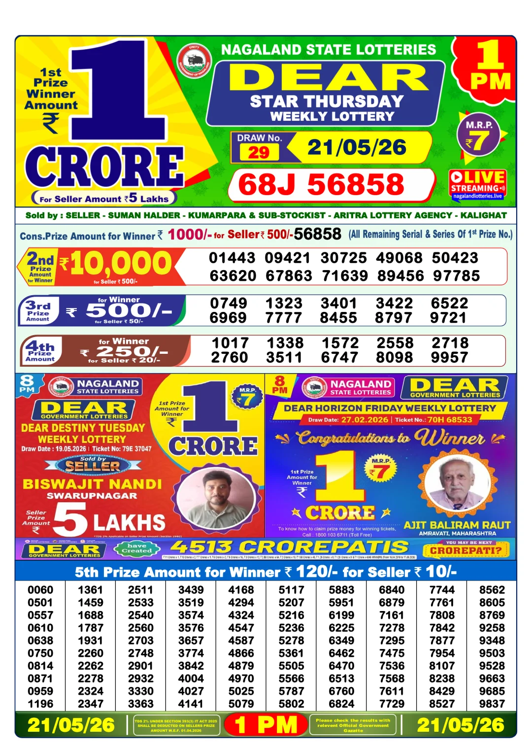 Morning lottery result 21/05/26