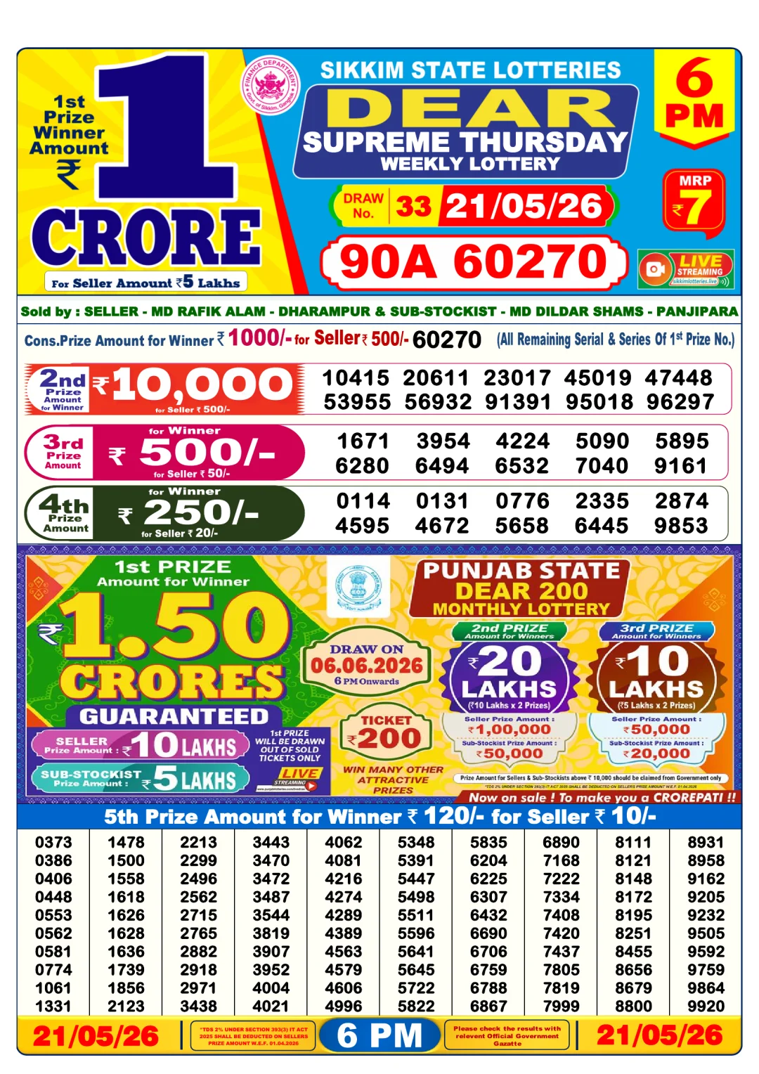 Evening lottery result 21/05/26