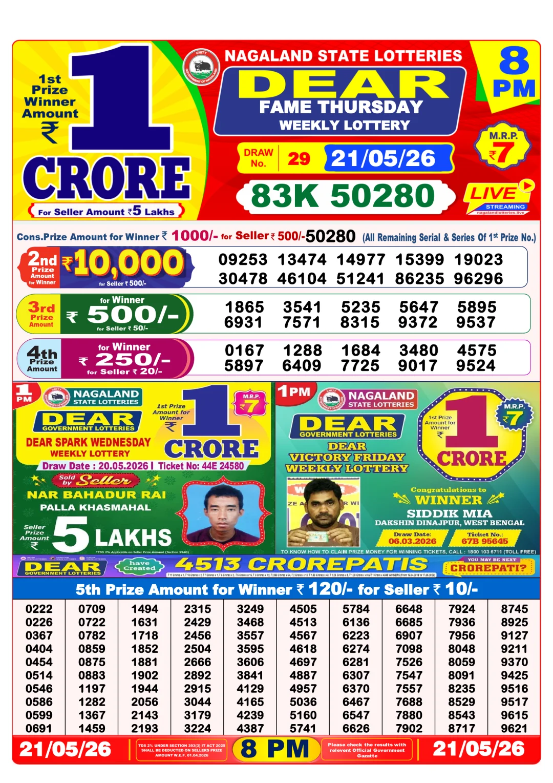 Night lottery result 21/05/26