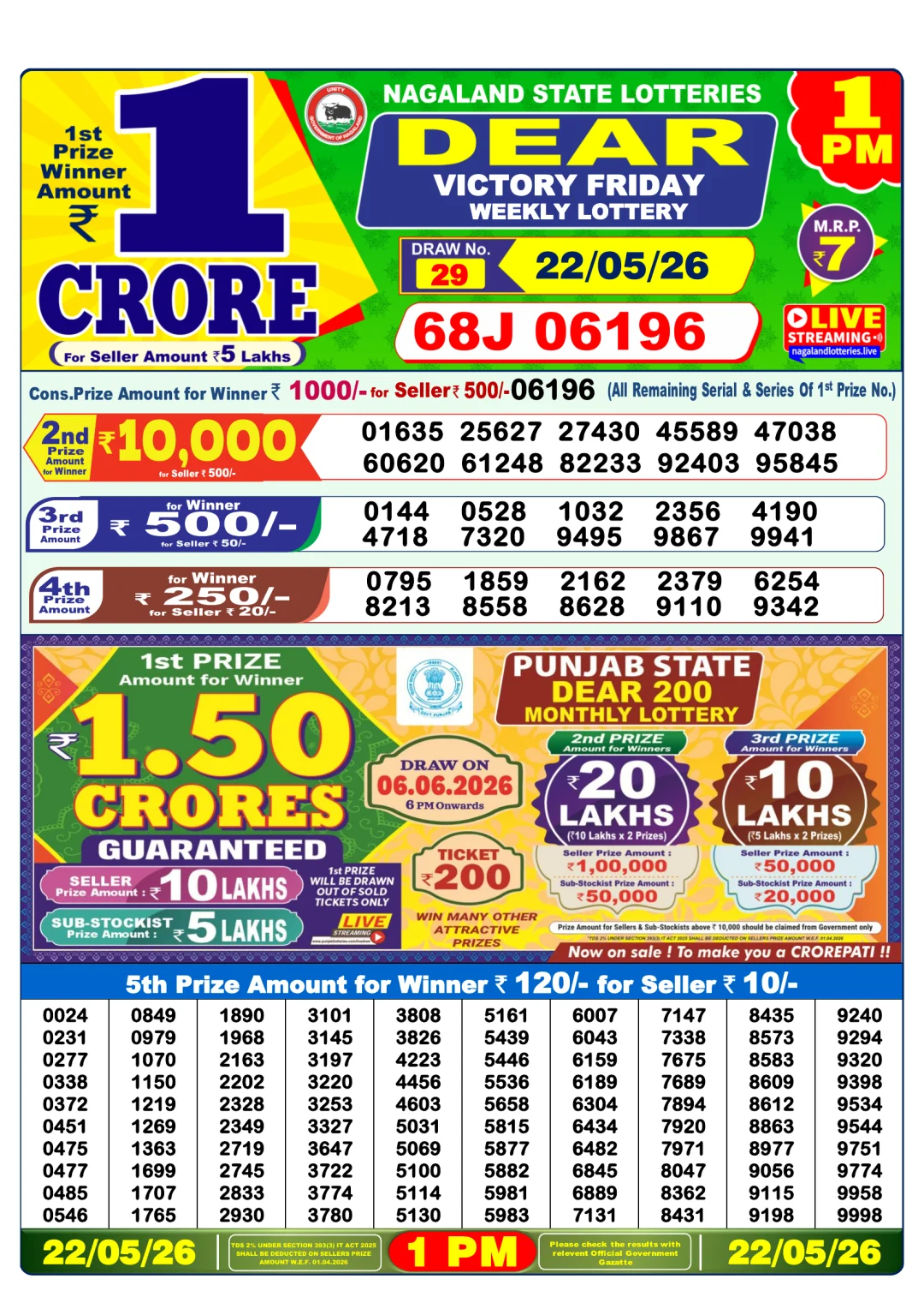 Morning lottery result 22/05/26