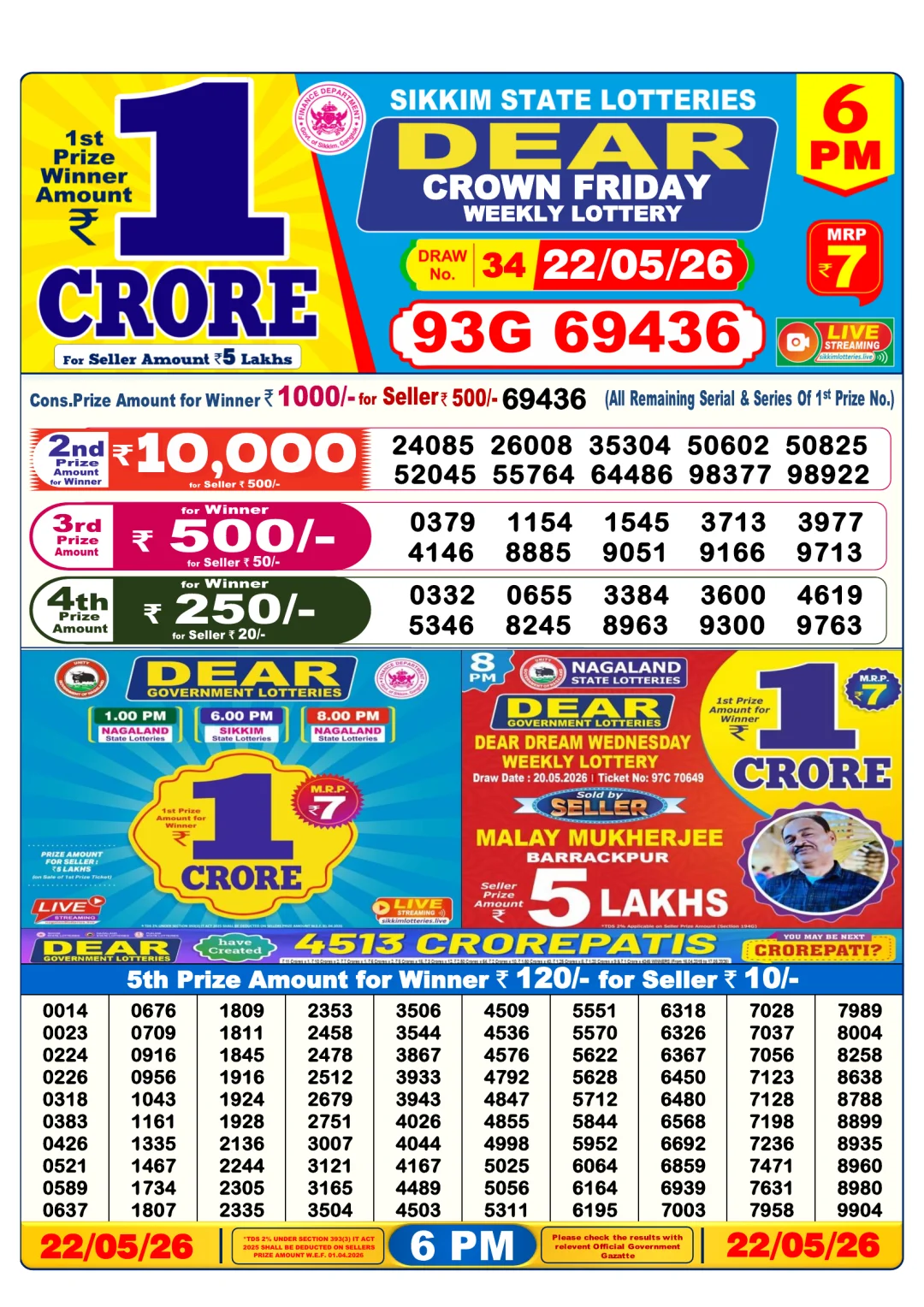 Evening lottery result 22/05/26