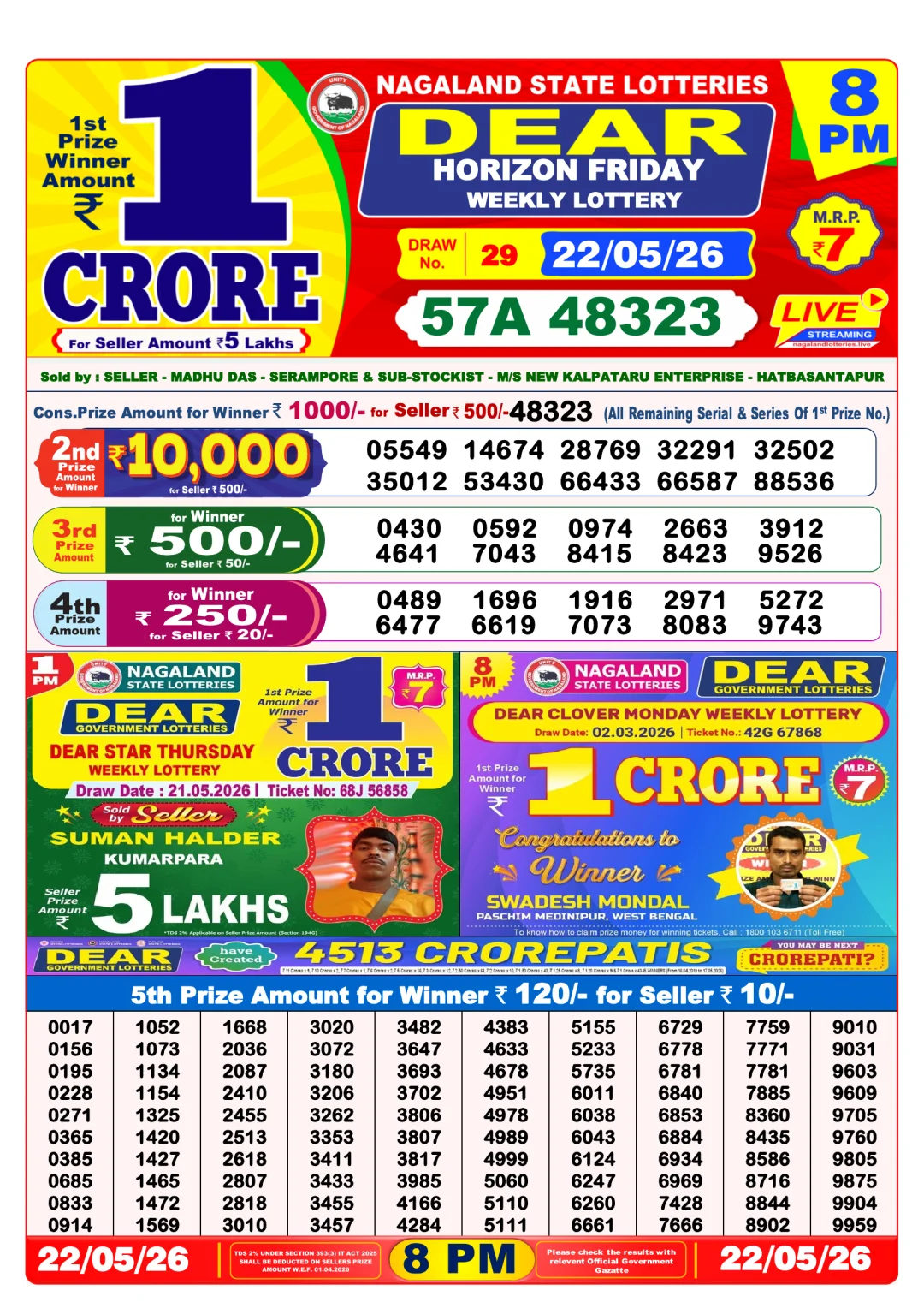 Night lottery result 22/05/26