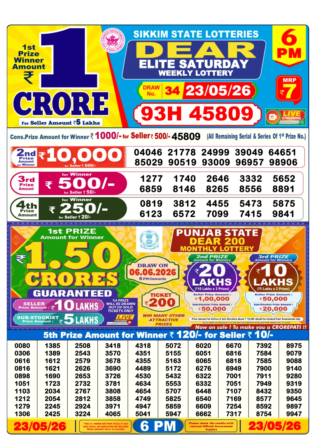 Evening lottery result 23/05/26