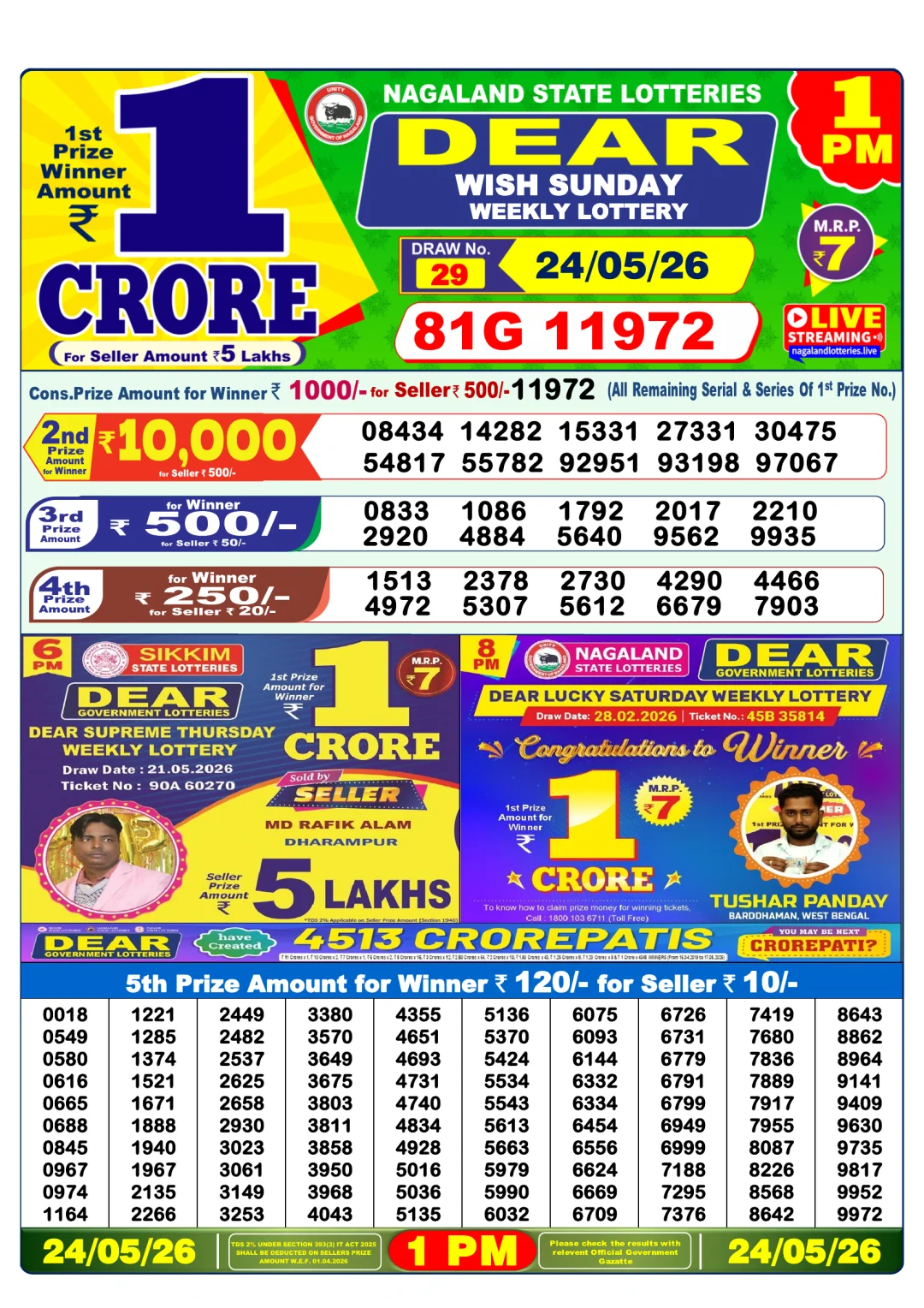 Morning lottery result 24/05/26