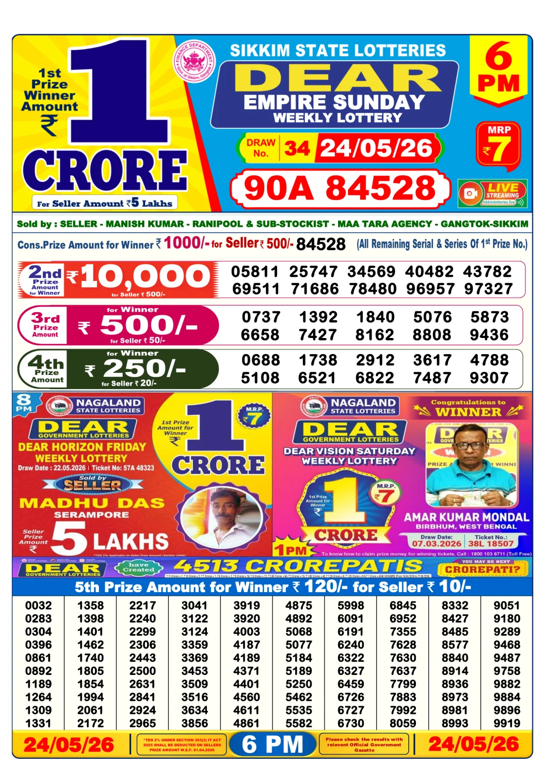 Evening lottery result 24/05/26