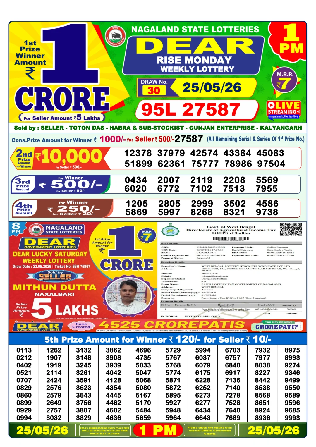 Morning lottery result 25/05/26