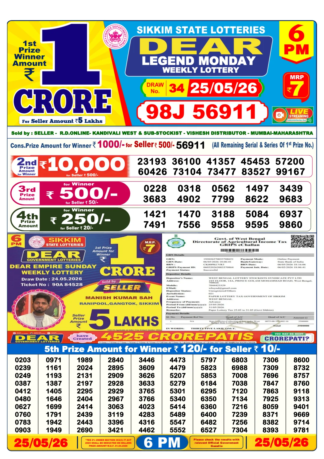 Evening lottery result 25/05/26