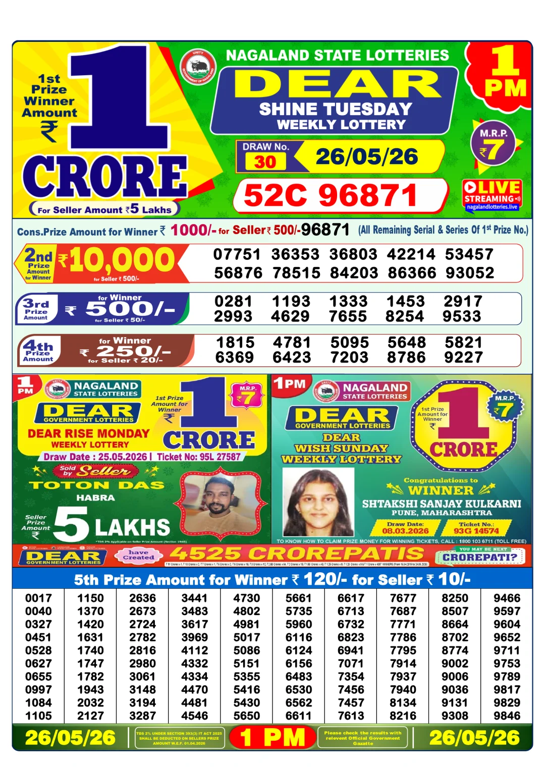 Morning lottery result 26/05/26